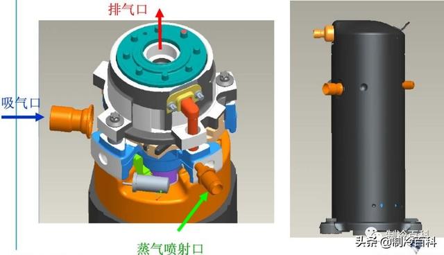 空氣能噴氣增焓原理，什么是空氣能熱泵噴氣增焓技術(shù)